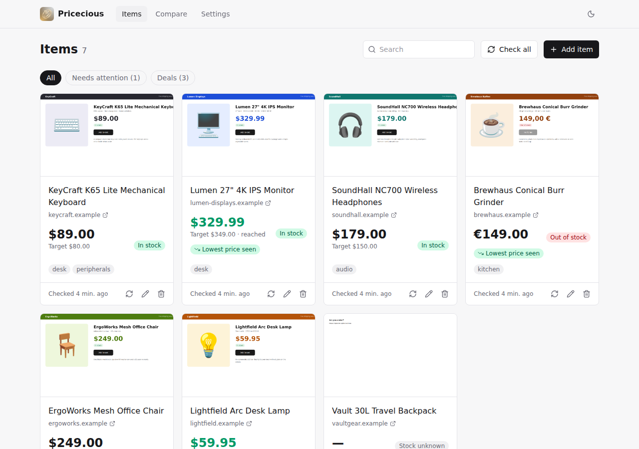 Items page with product cards showing prices, stock status and targets