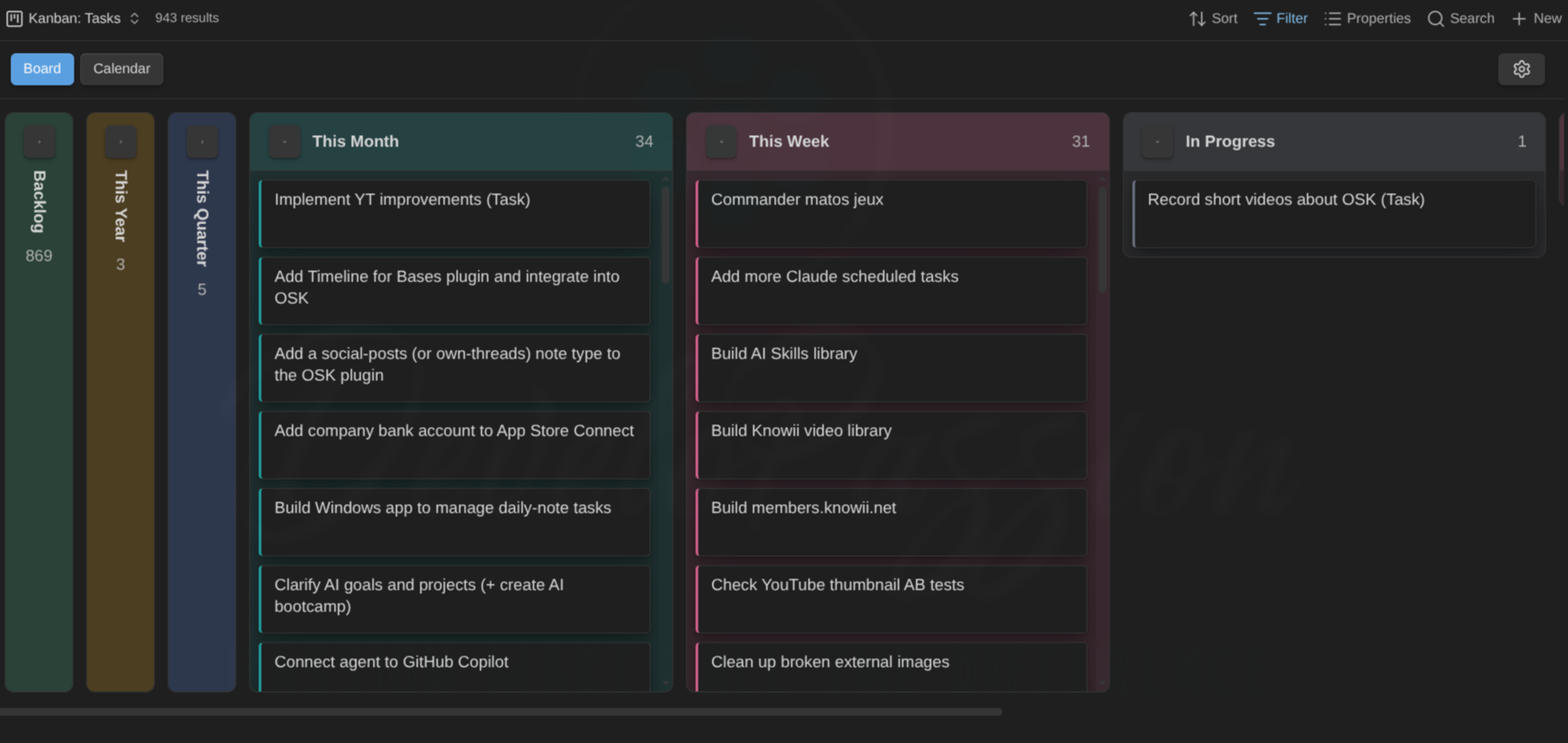 Tasks board