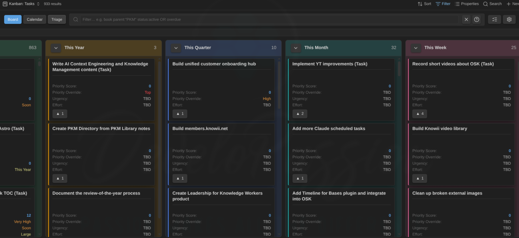 Kanban board