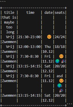 Table with emoji in terminal