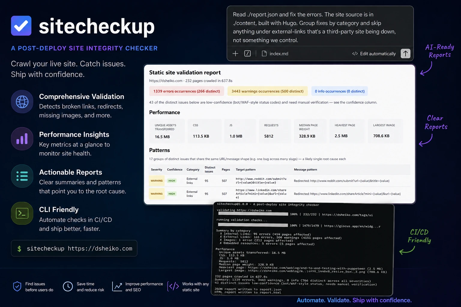 sitecheckup
