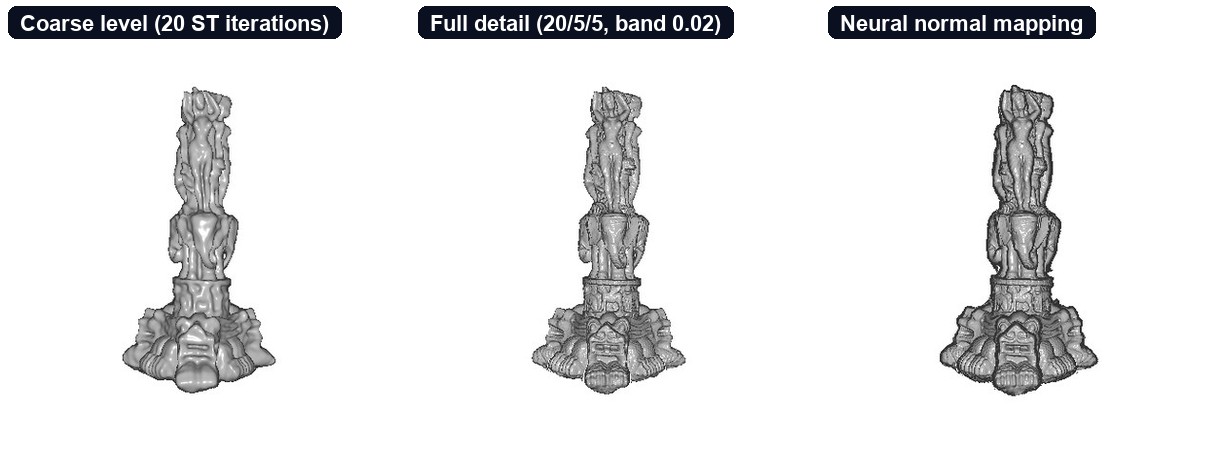 Thai statue rendered live: coarse level only, full detail with all levels, and neural normal mapping
