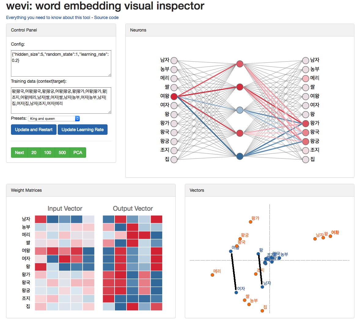 word2vec visualizer