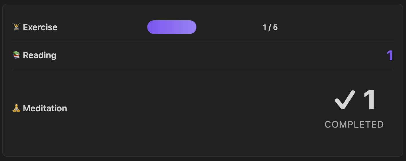 Multi-Widget Dashboard Example