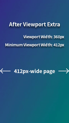 After Viewport Extra