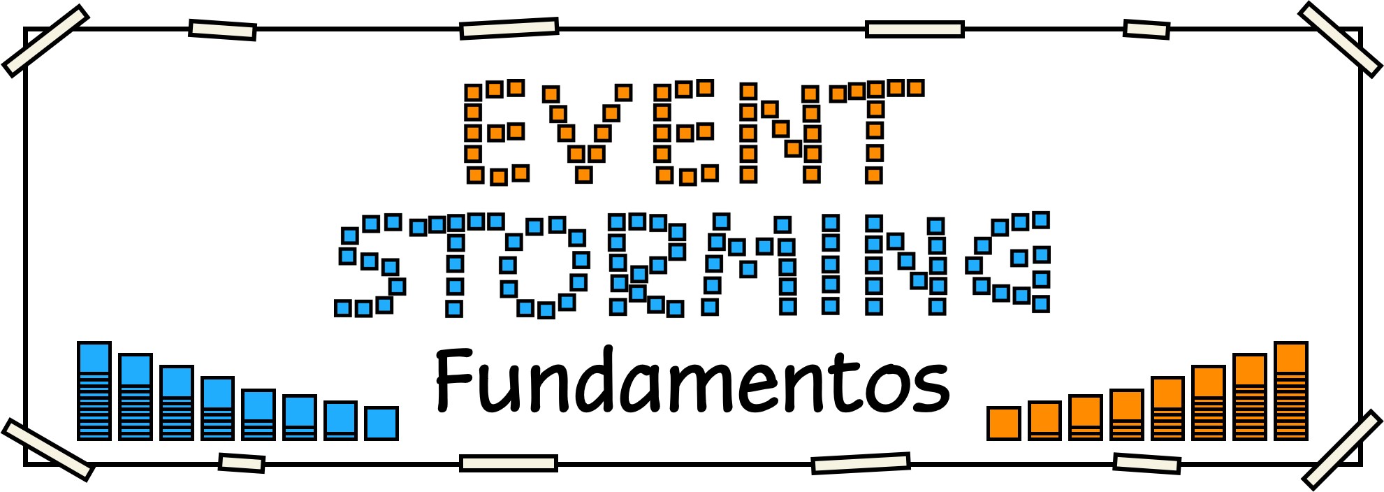 Curso de Fundamentos de EventStorming