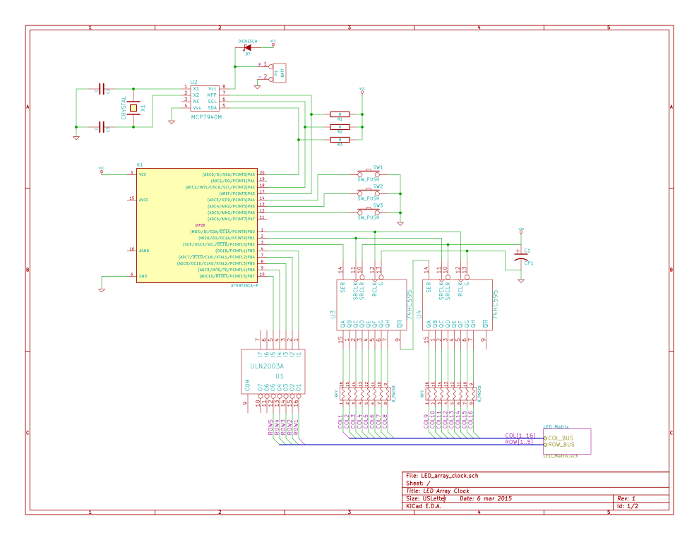 LED matrix
