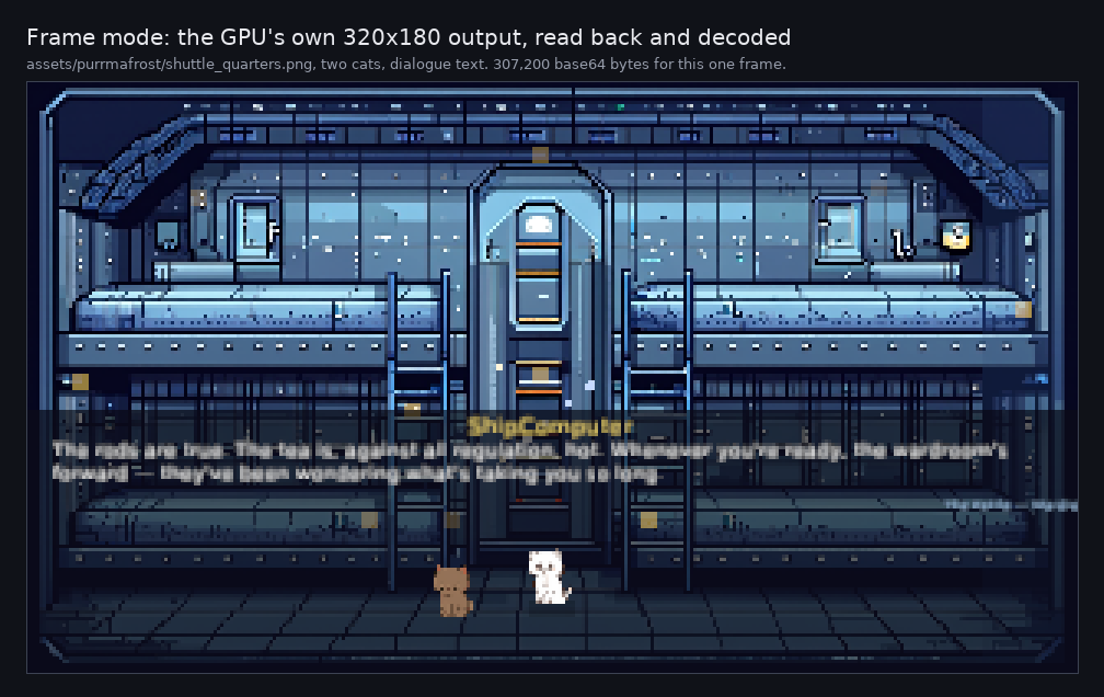 A pixel-art game frame at 320 by 180: the crew quarters of a spaceship in blue tones, with bunk beds, ladders, a central door, two cats standing on the floor, and a line of dialogue in yellow and white text across the middle.