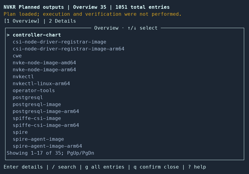 Named output overview