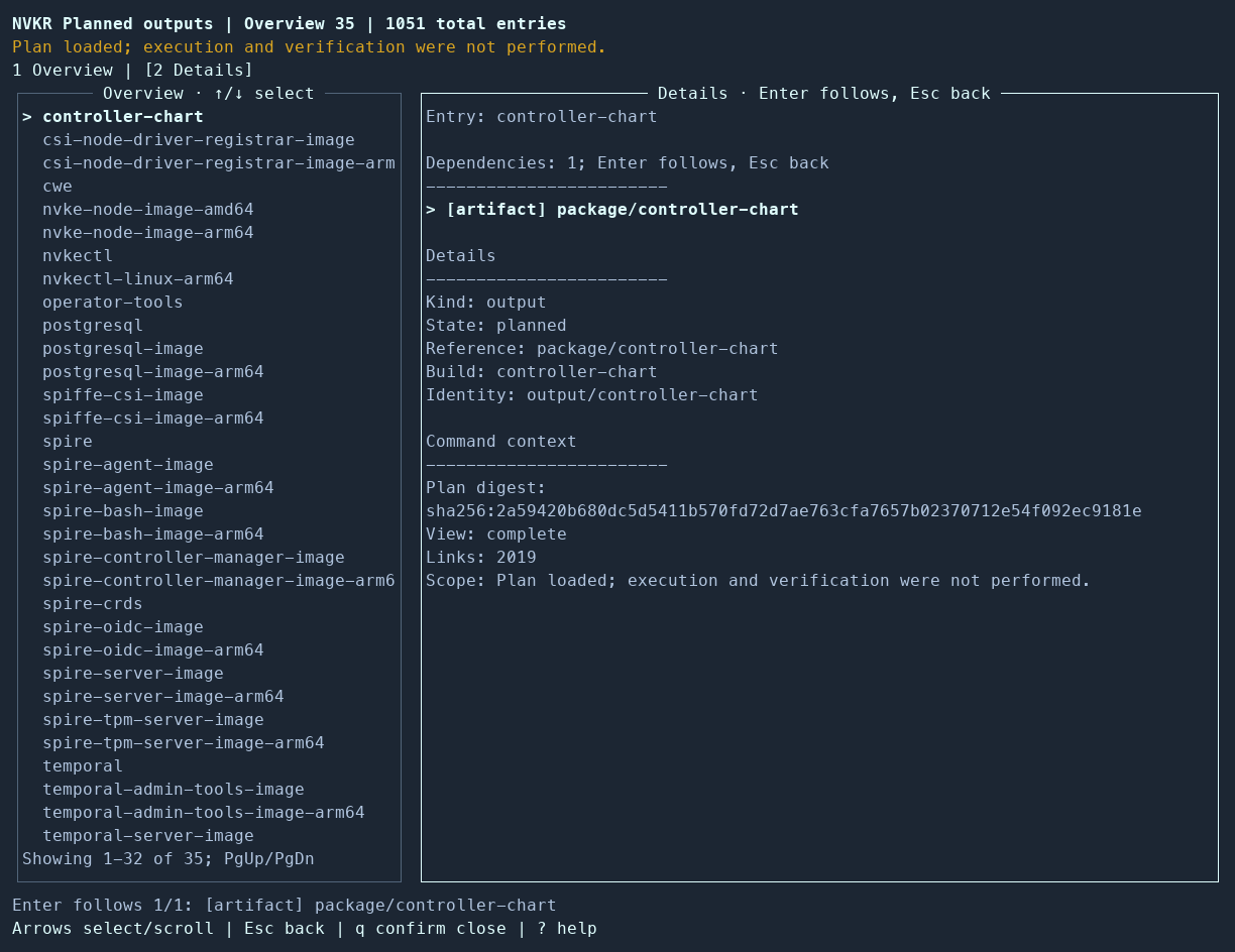 Wide terminal details