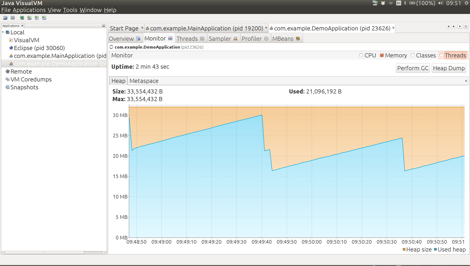 Limit java