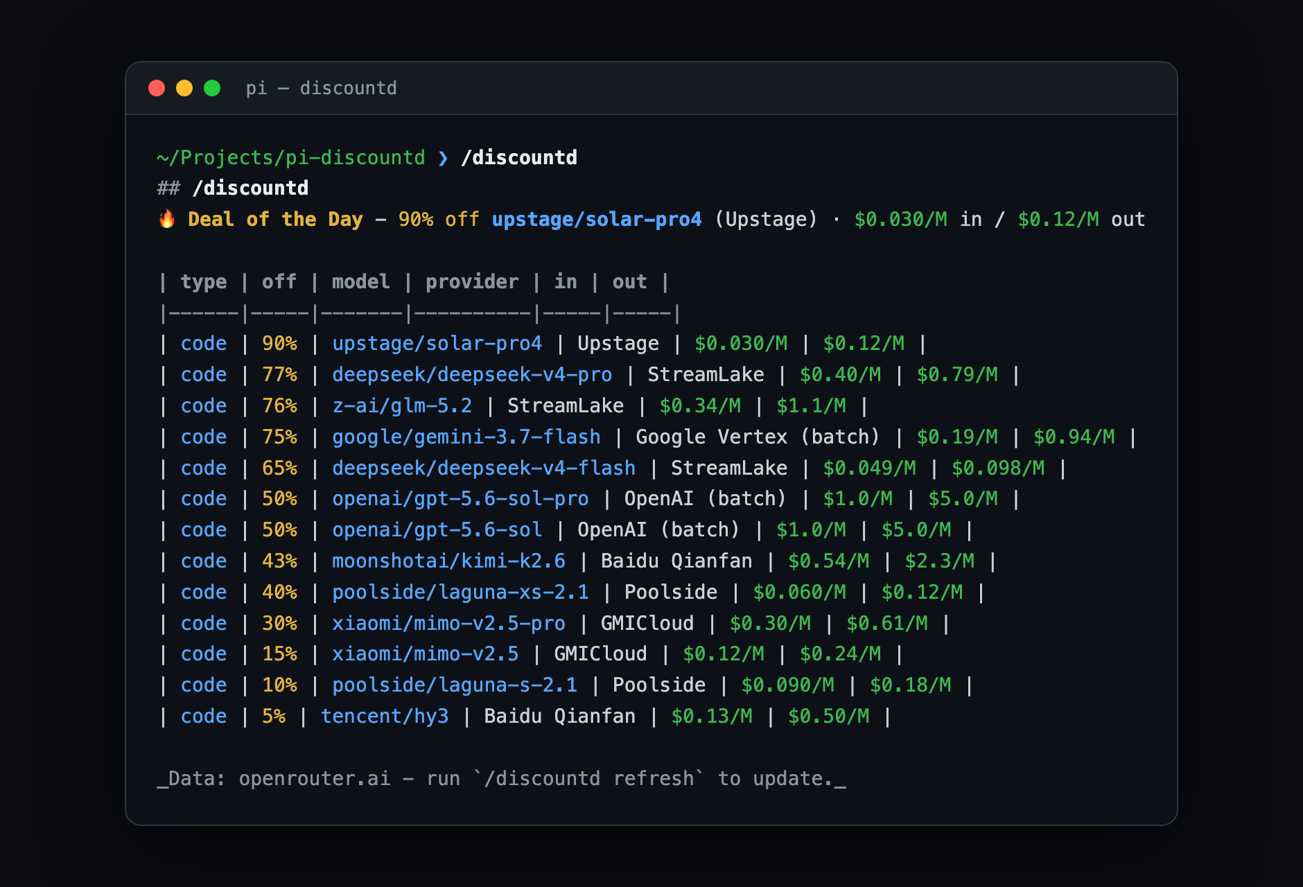pi-discountd screenshot 1