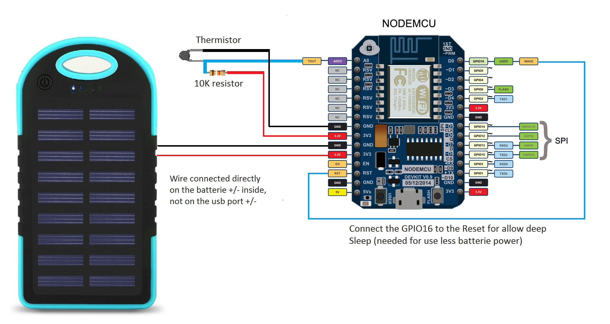 Nodemcu v2 схема