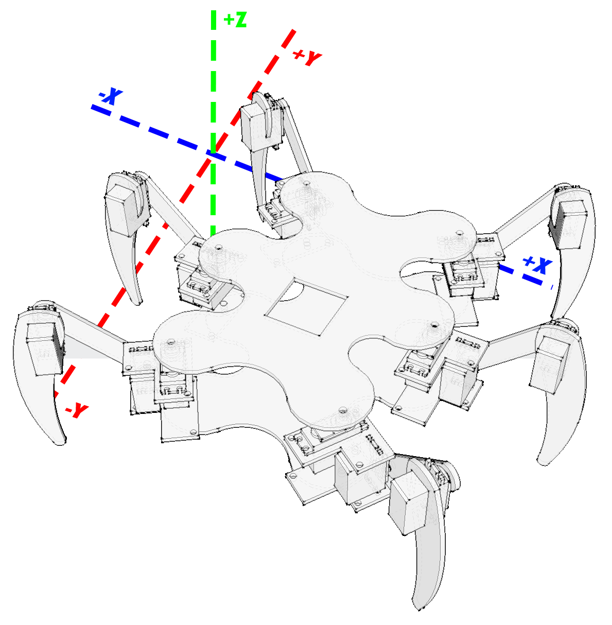 Global Coordinate Space