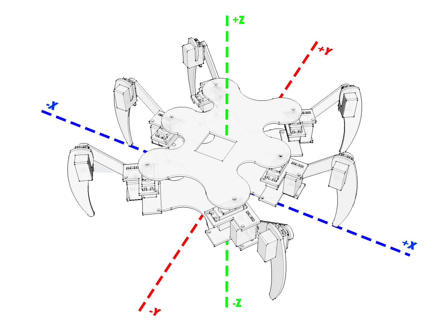 Robot Coordinate Space