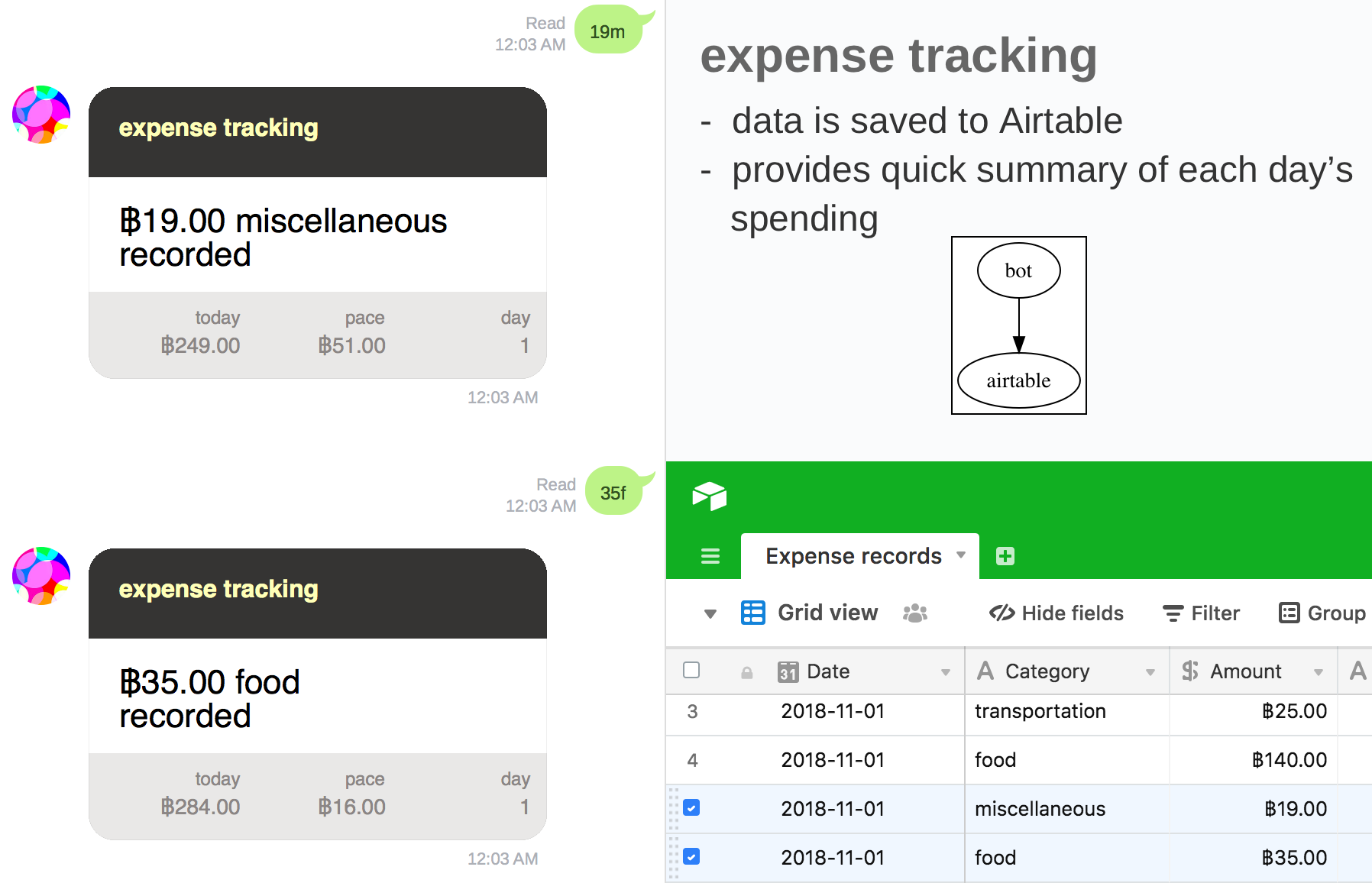 expense tracking