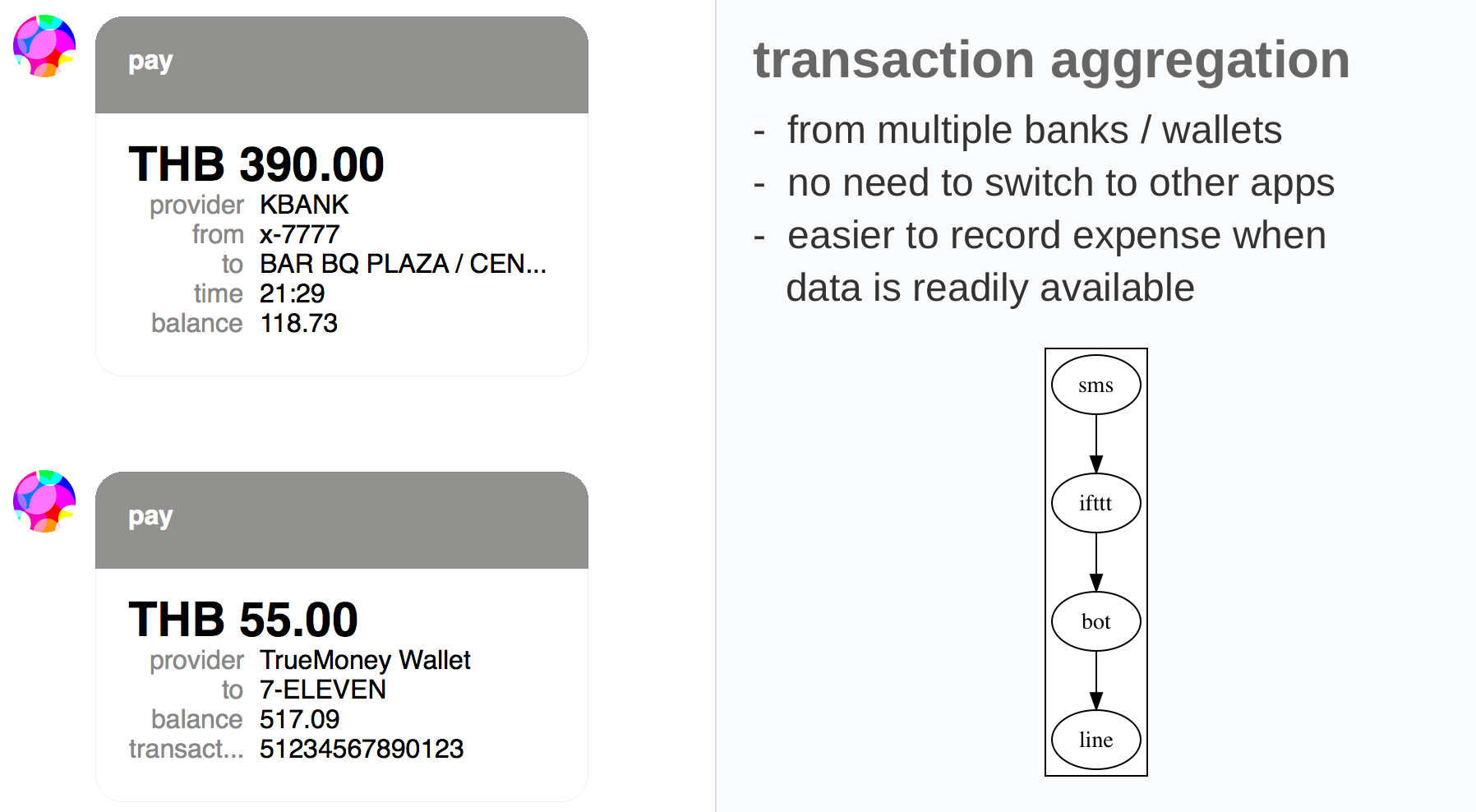 transaction_aggregation