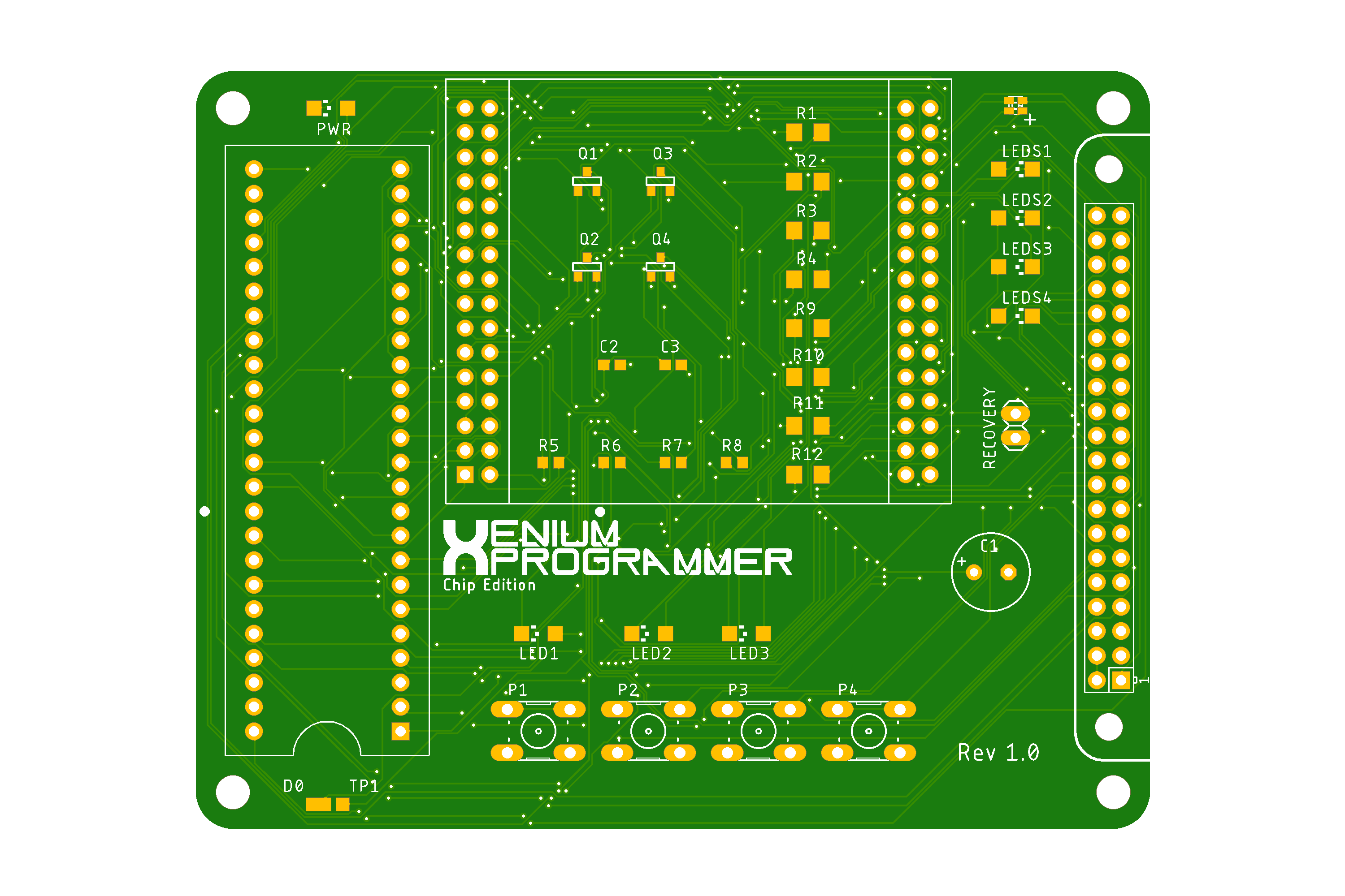 RPI PXB