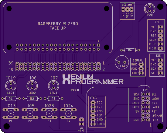 RPI PXB