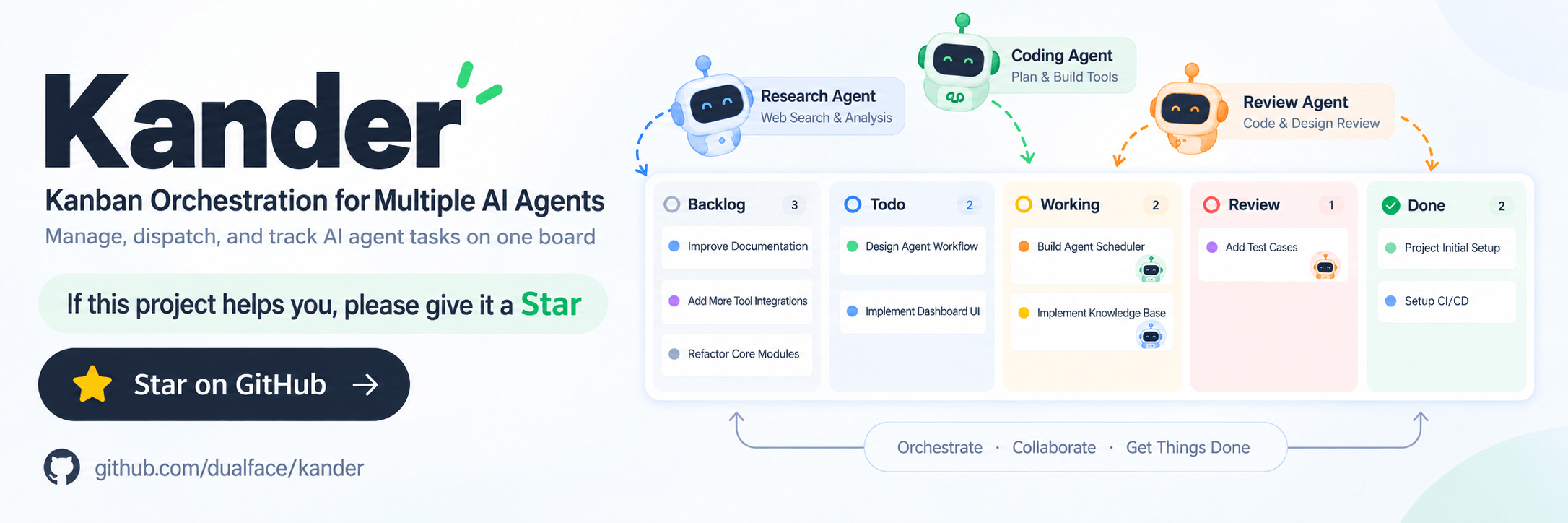 Kander - Kanban Orchestration for Multiple AI Agents