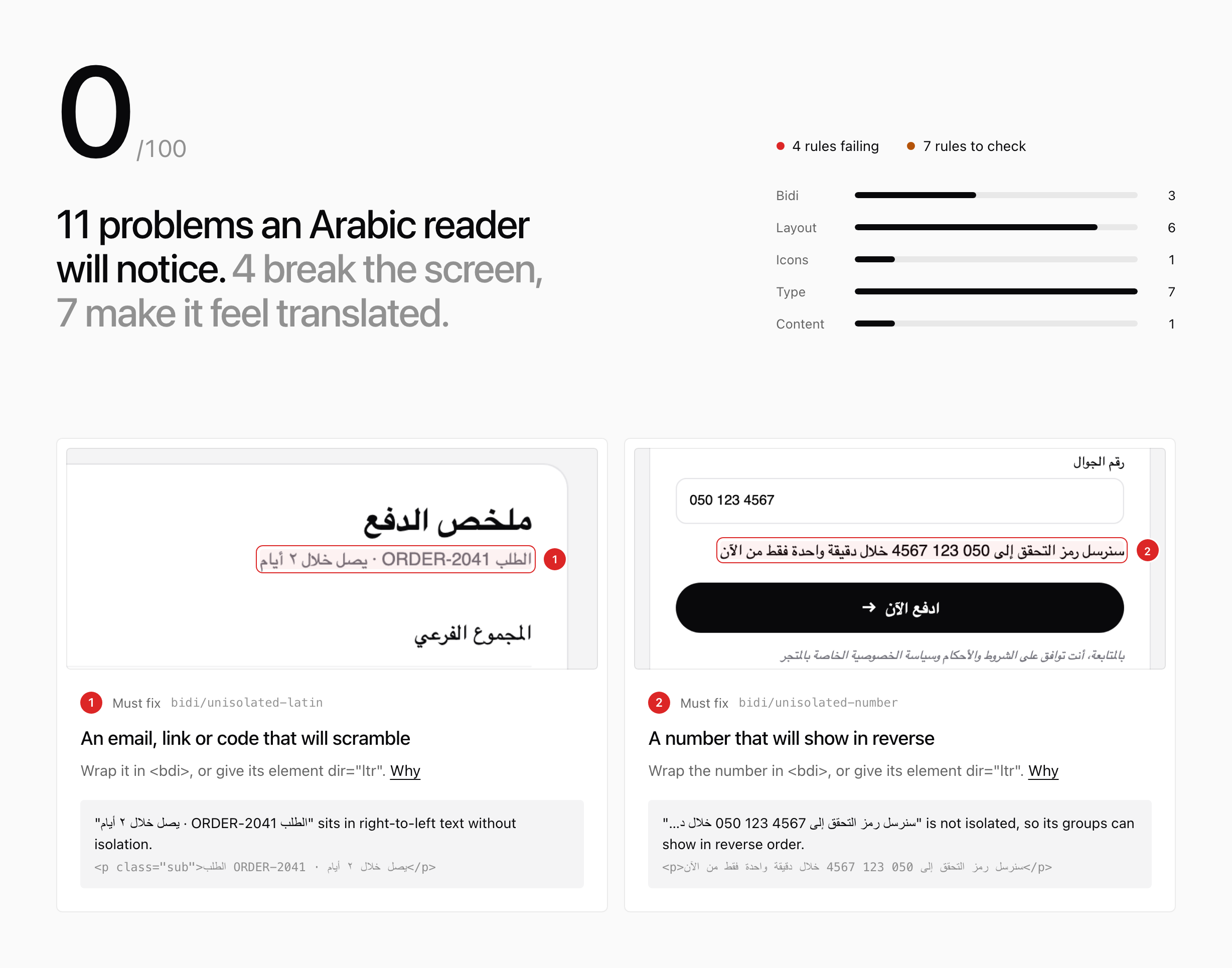 A Dualkit check report for an Arabic checkout. It scores 0 out of 100, with 11 problems split across bidi, layout, icons, type and content, and evidence cards that ring an order code and a phone number that will render out of order.