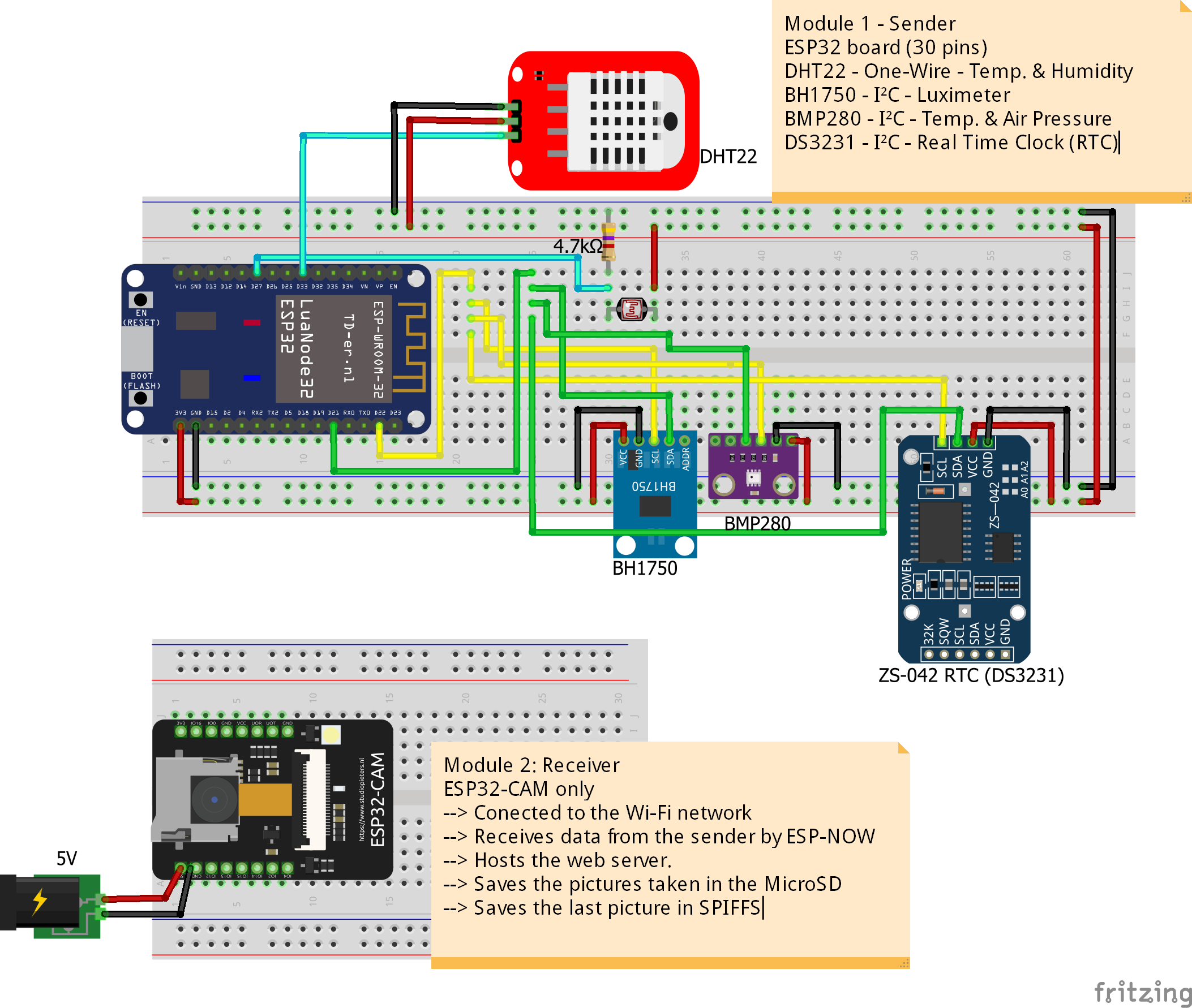 Schematics