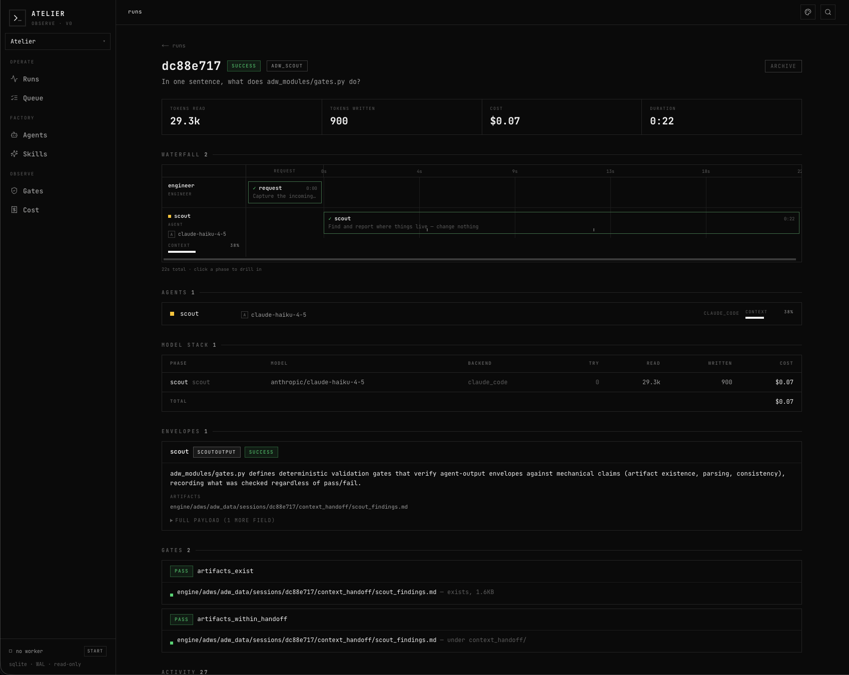 A run's detail view: waterfall timeline, model stack, envelope, and passing gates
