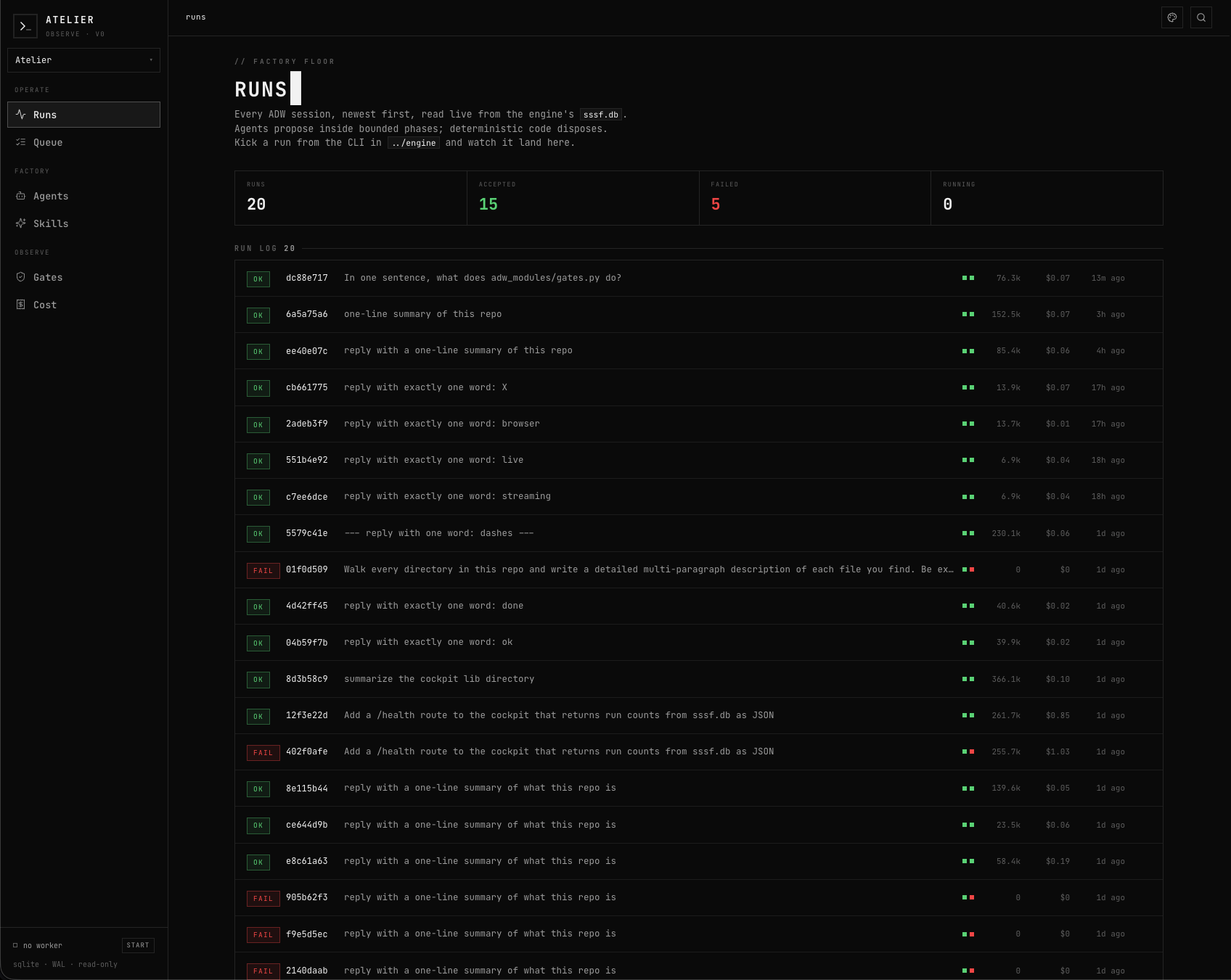 The Runs list: every ADW session with status, tokens, cost, and phase dots