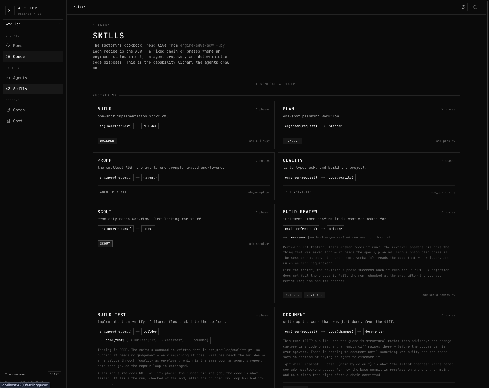 The Skills catalog: one card per ADW recipe with its phase chain