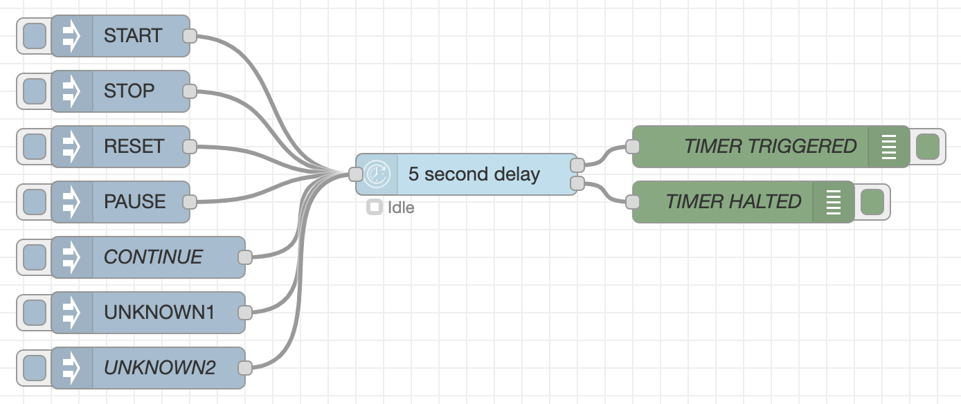 controltimer example flow