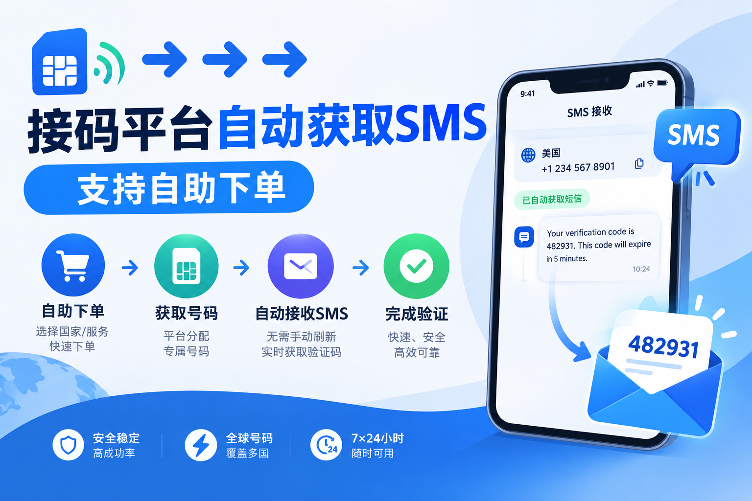 ➡️➡️➡️ 接码平台自动获取SMS，支持自助下单