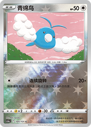 Swablu