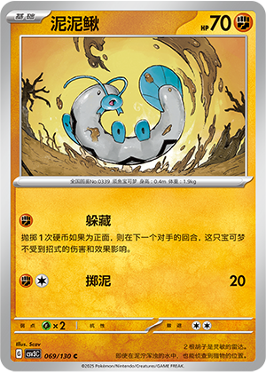 泥泥鳅 / Barboach