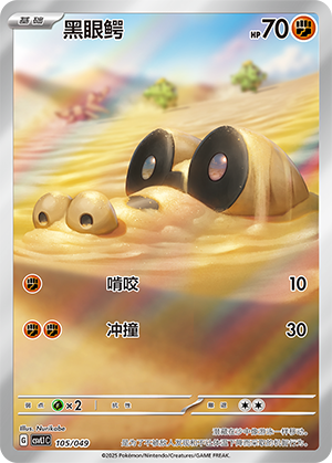 黑眼鳄 / Sandile