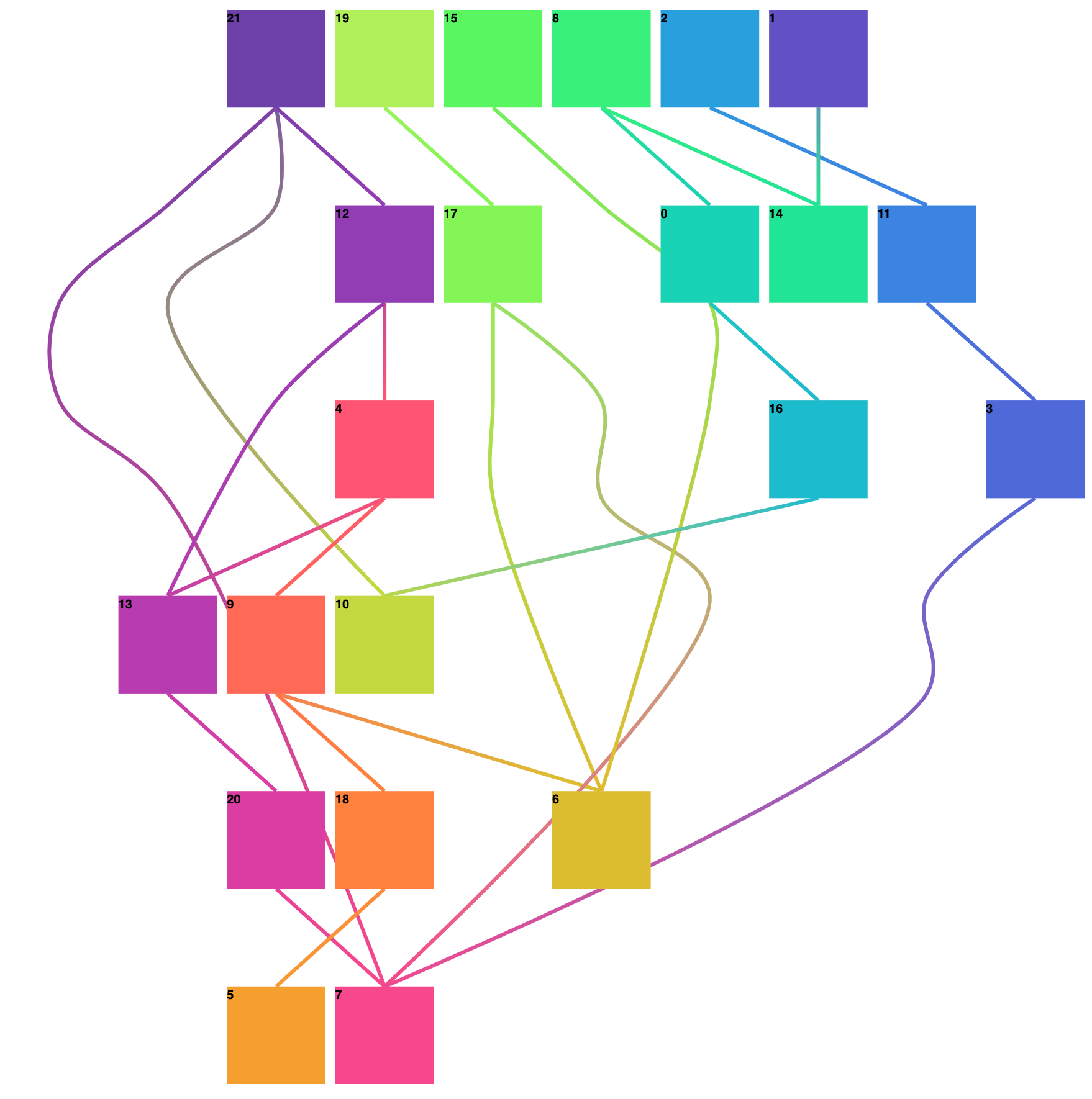 arquint simple center example