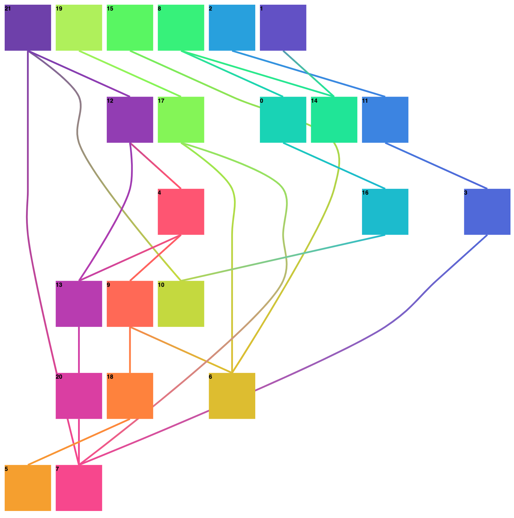 arquint simple left example