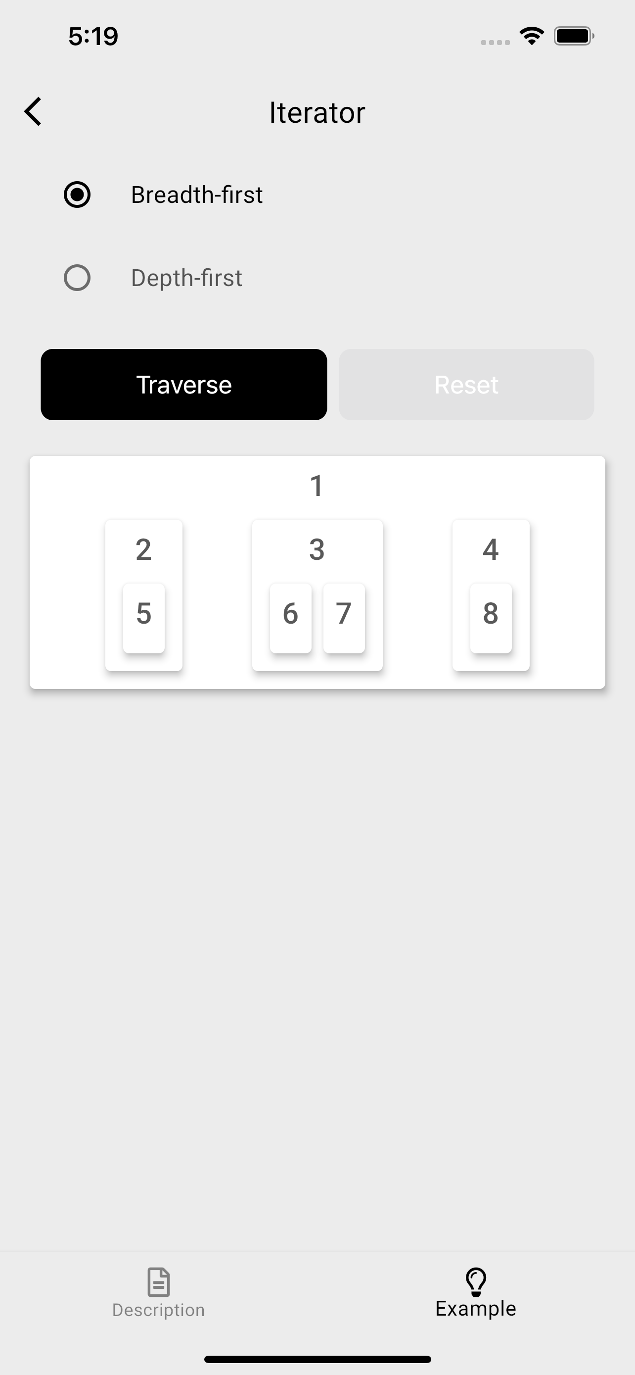 Iterator Design Pattern Example