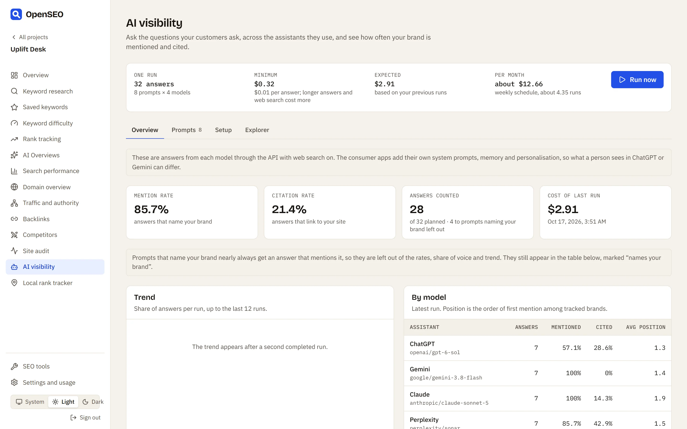 AI visibility tracking across chat models