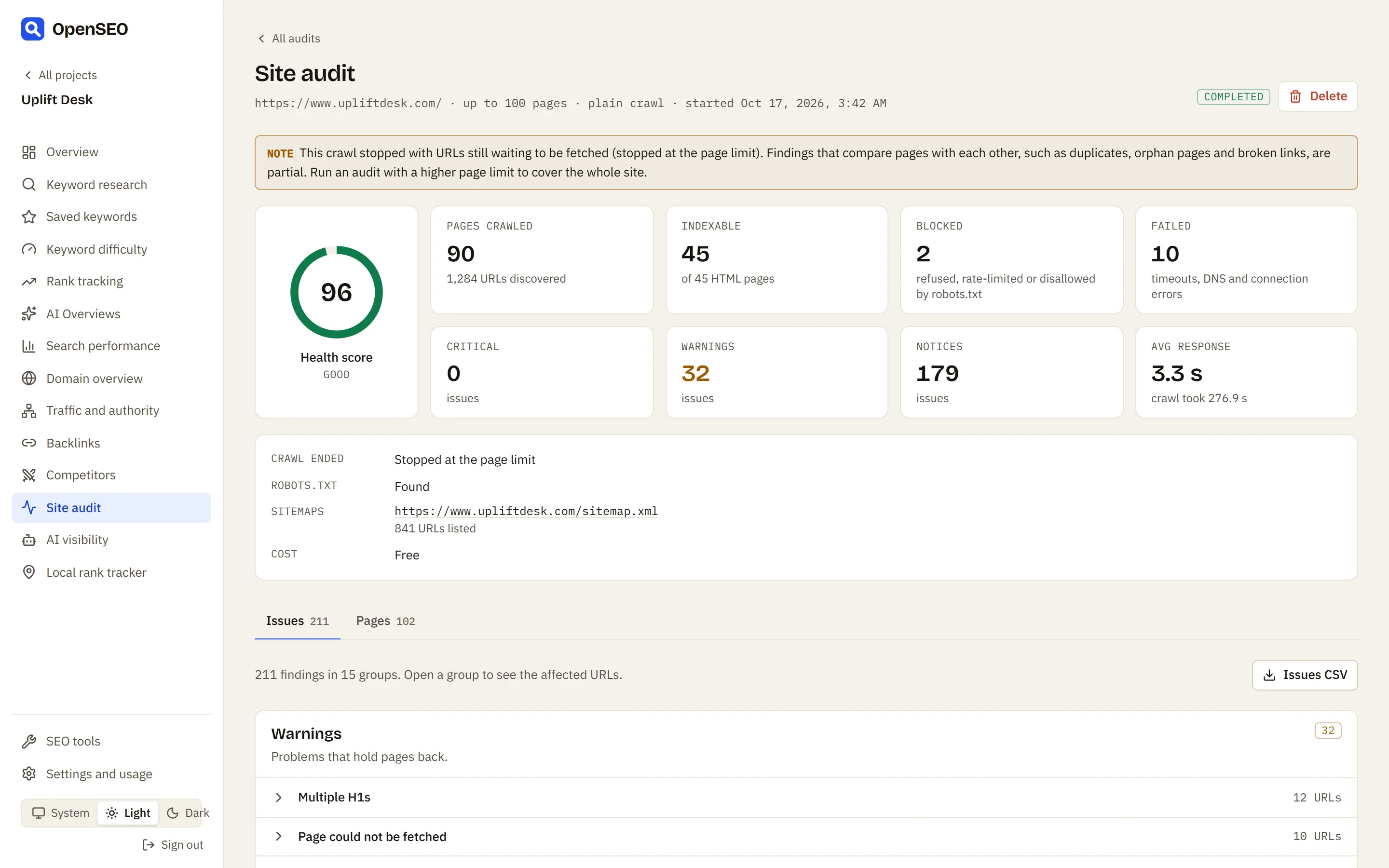 Site audit health score and issues