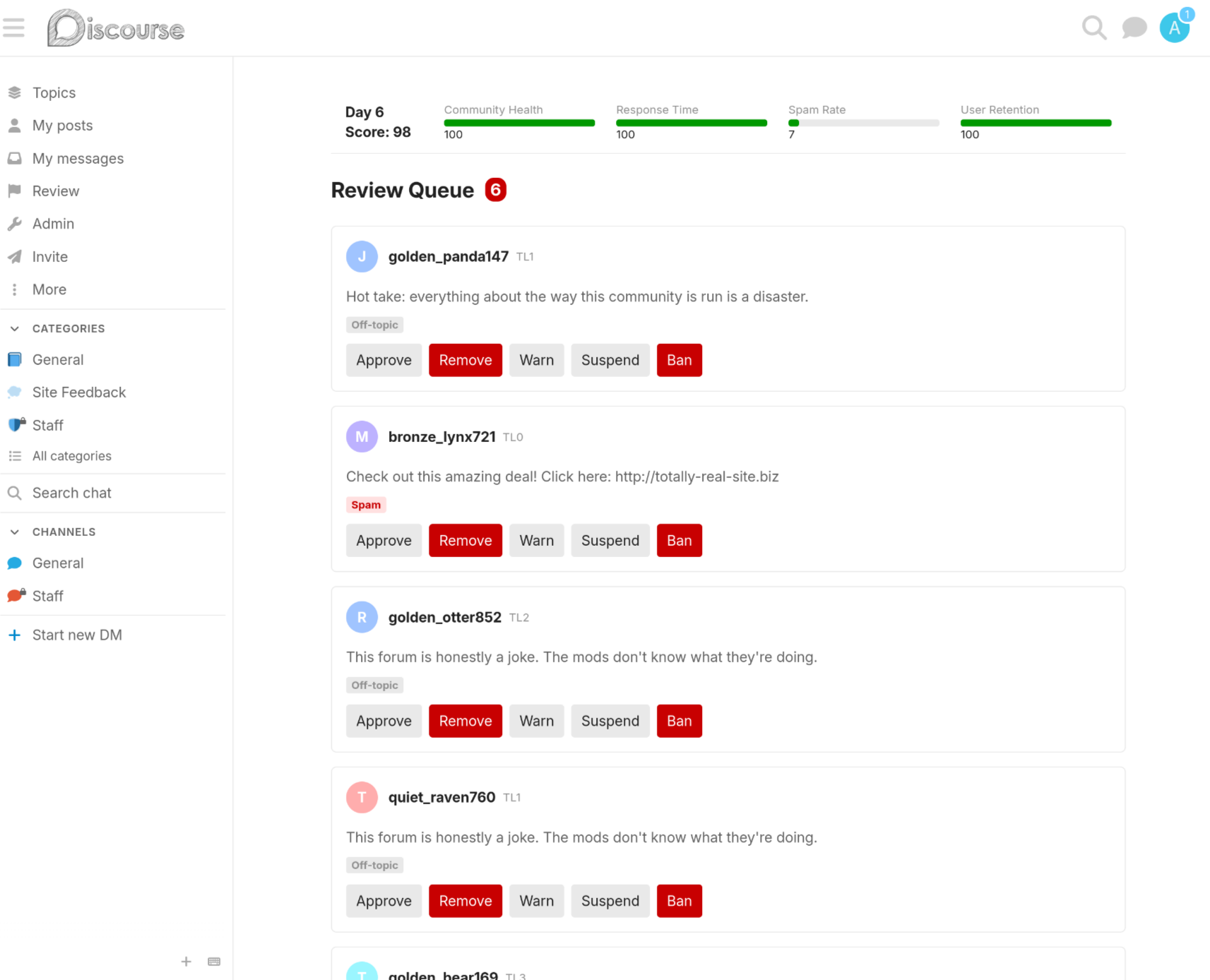 discourse-manager screenshot