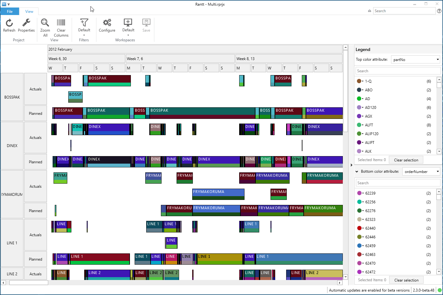 Gantt Chart