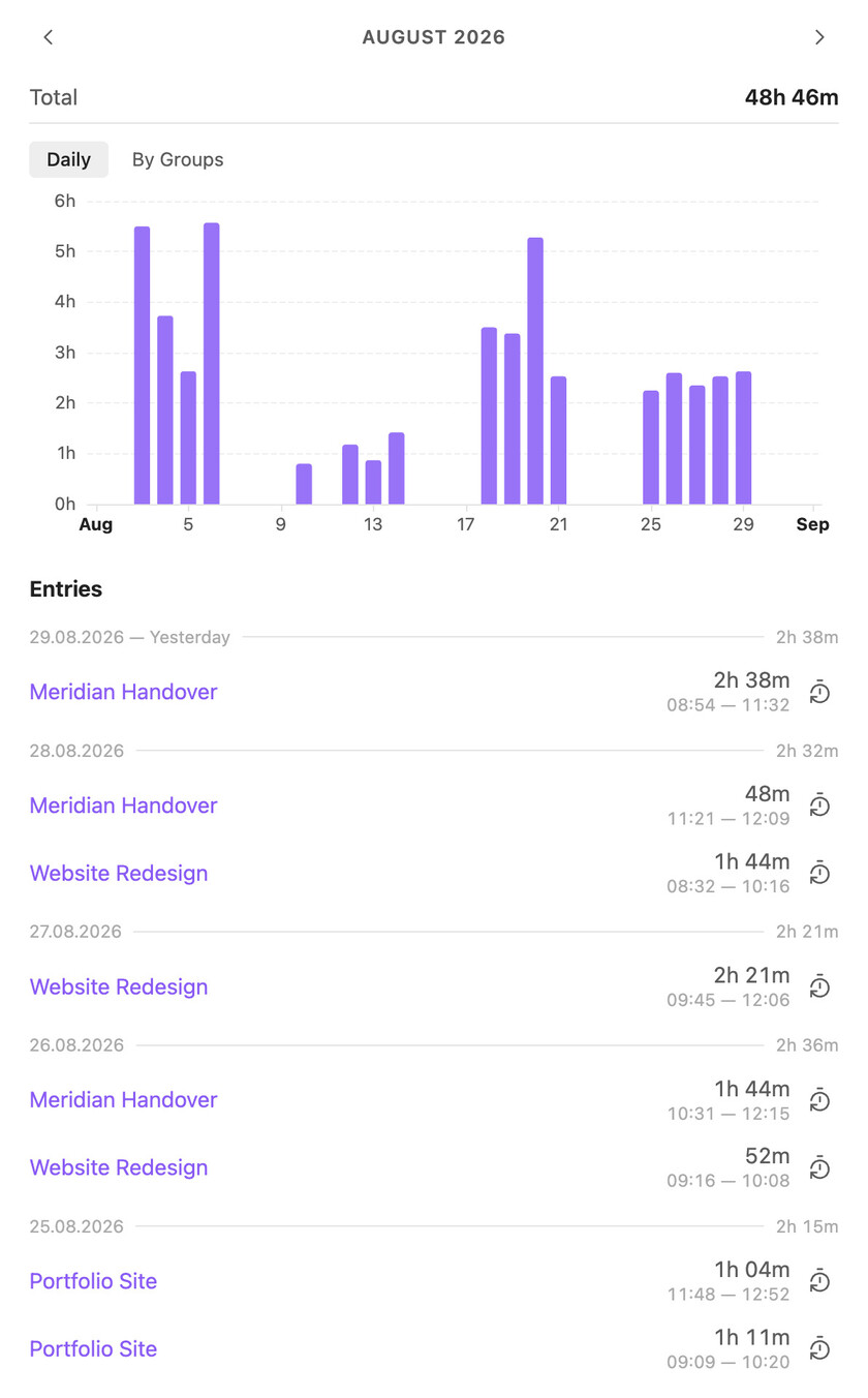 Time tracking