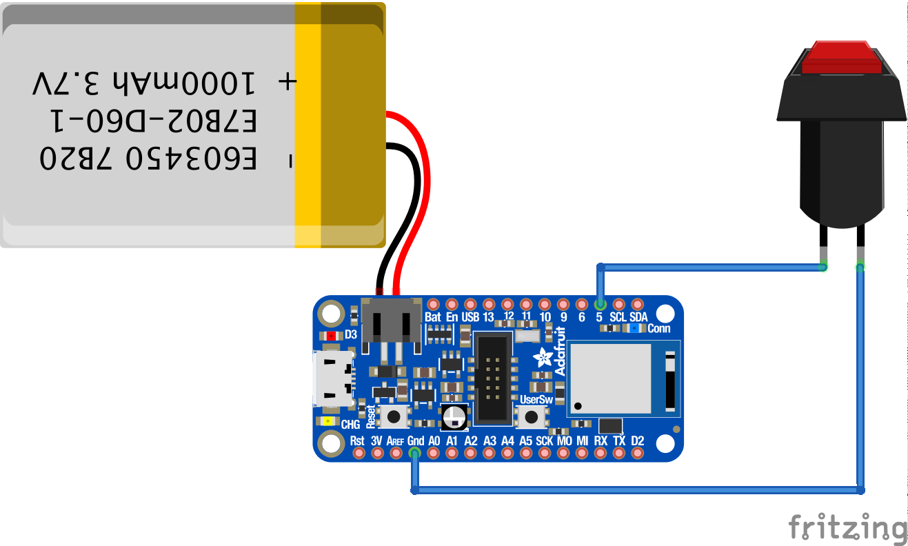 Zoomout schematic