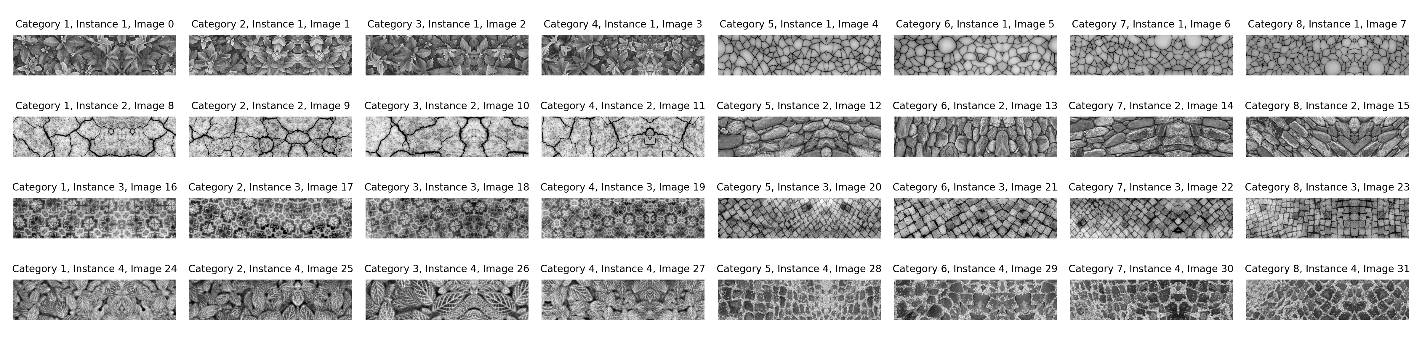 Texture stimulus set: 32 images across 8 categories