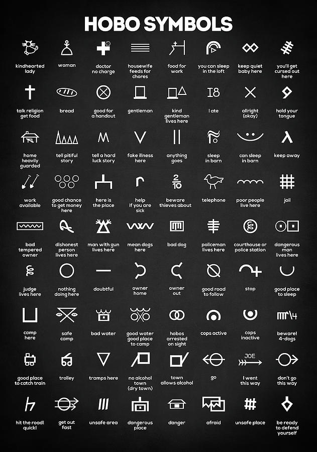 Hobo symbols