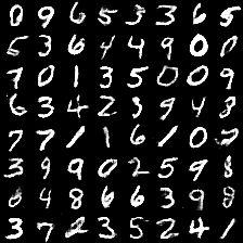 mnist_result2