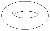 torus