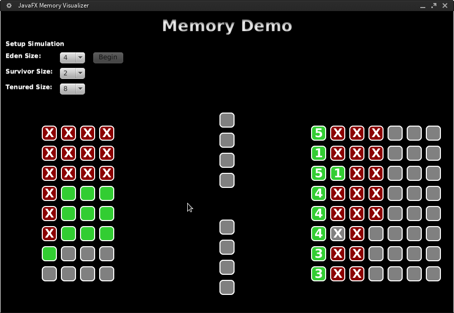 JFX-MEM