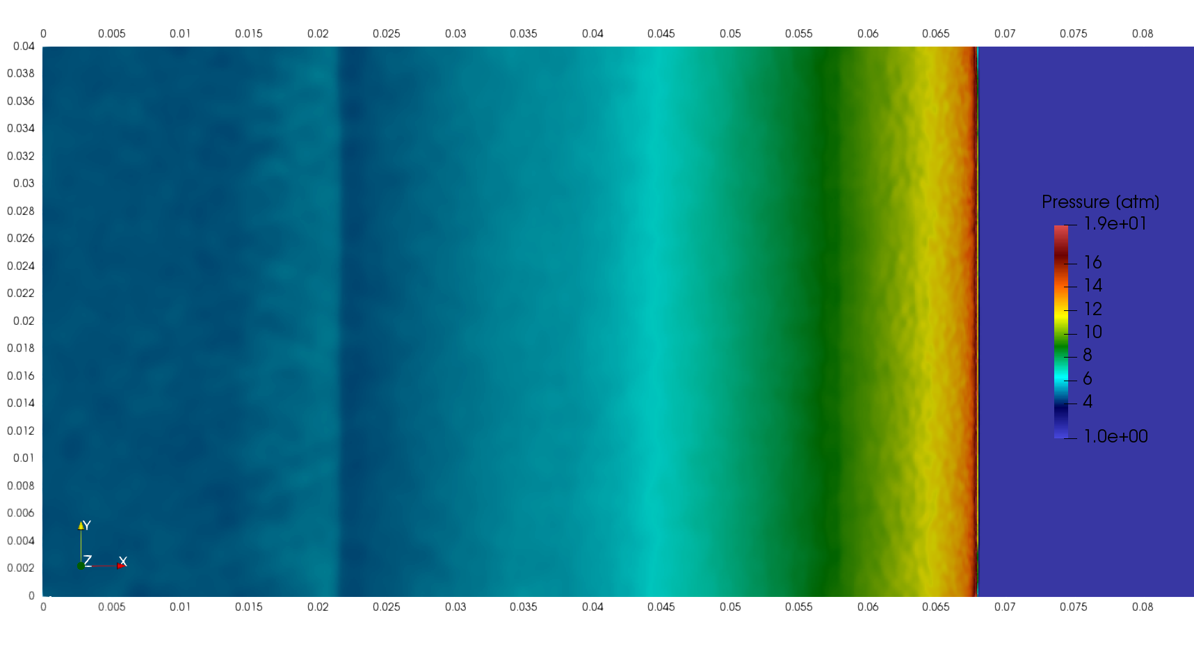 image of surface pressure plot