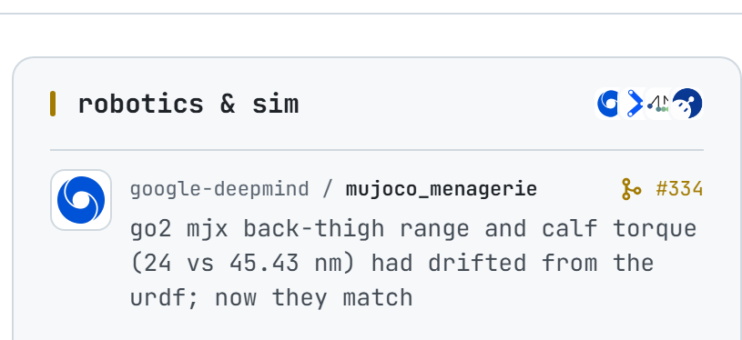 google-deepmind/mujoco_menagerie#334: go2 mjx back-thigh range and calf torque (24 vs 45.43 nm) had drifted from the urdf; now they match